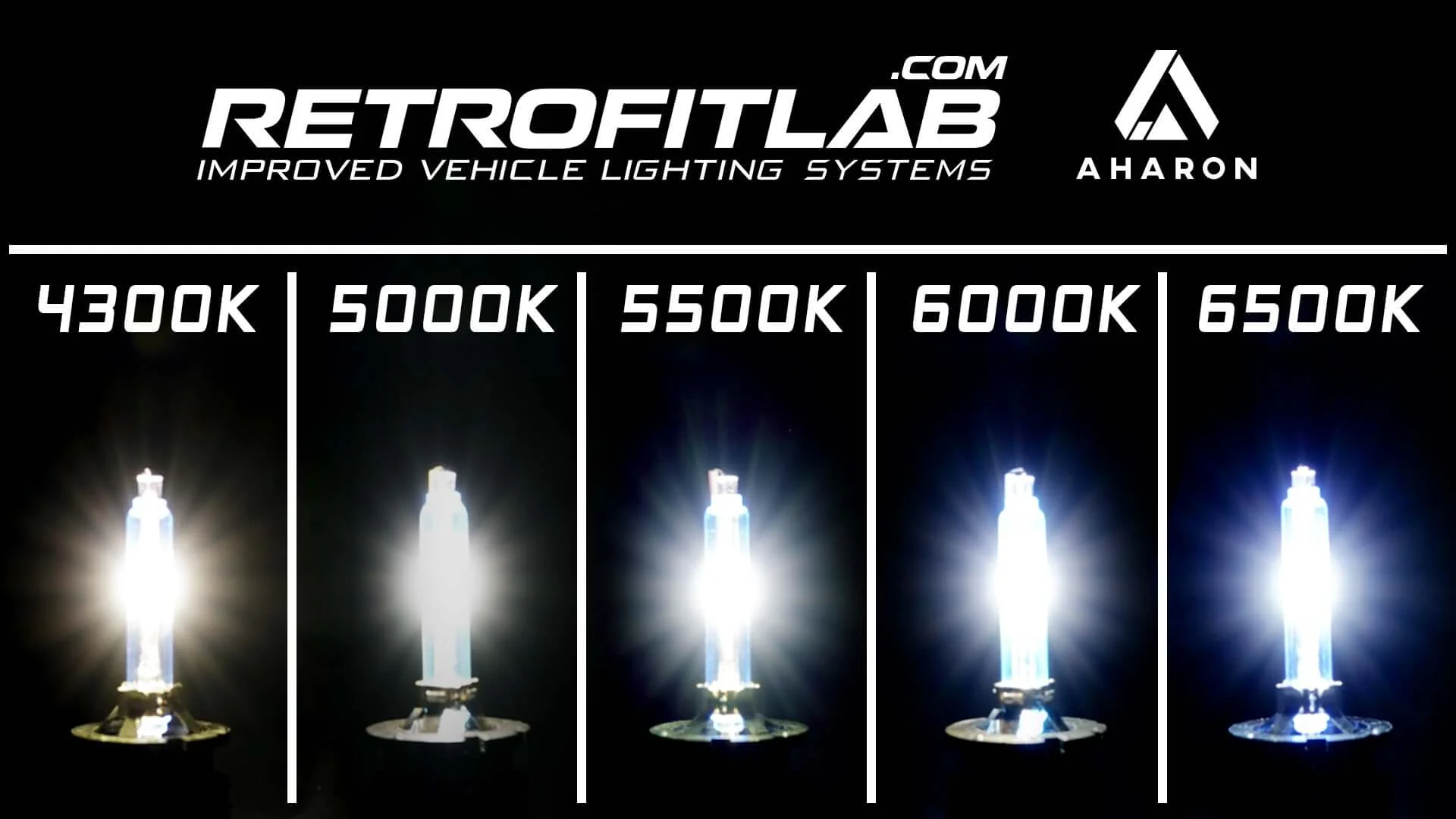 H1 Xenon HID bulbs - Image 3